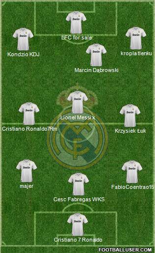 Real Madrid C.F. Formation 2012