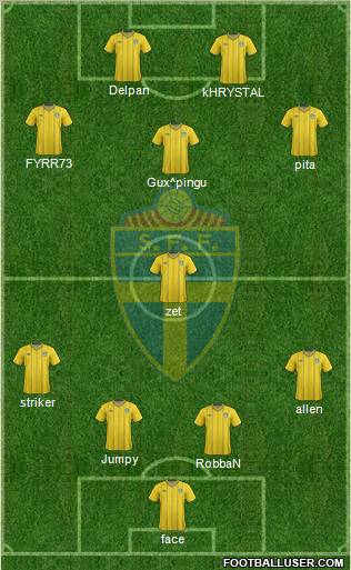 Sweden Formation 2012