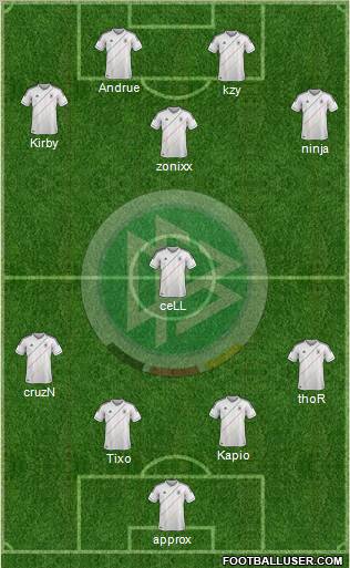 Germany Formation 2012