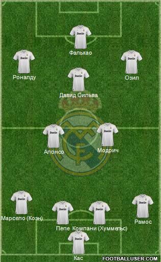 Real Madrid C.F. Formation 2012