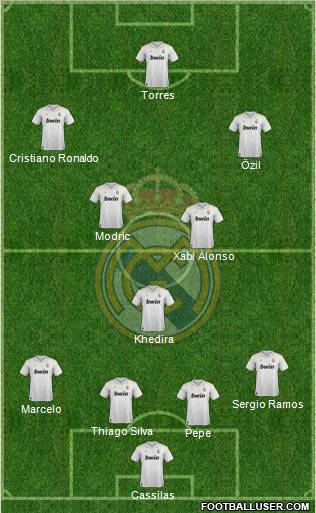 Real Madrid C.F. Formation 2012