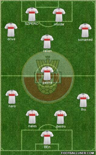 Poland Formation 2012