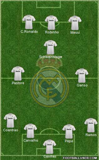 Real Madrid C.F. Formation 2012