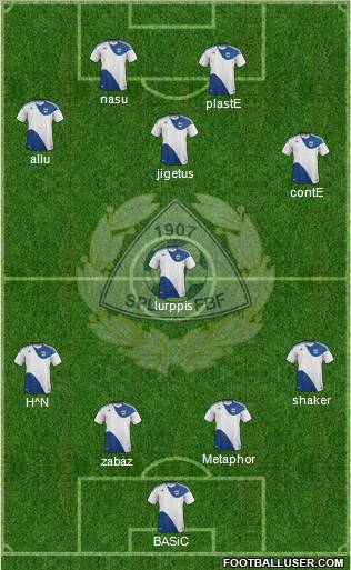 Finland Formation 2012