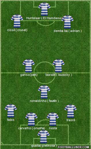 Queens Park Rangers Formation 2012