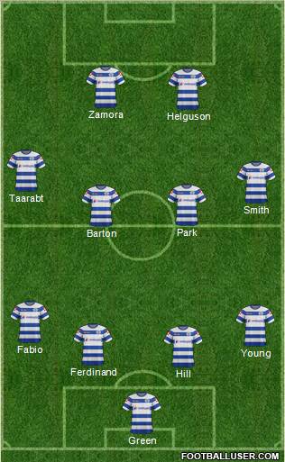 Queens Park Rangers Formation 2012