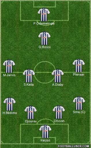 West Bromwich Albion Formation 2012