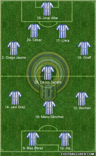 Hércules C.F., S.A.D. Formation 2012