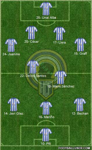 Hércules C.F., S.A.D. Formation 2012