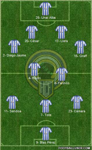 Hércules C.F., S.A.D. Formation 2012