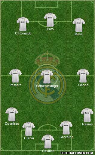 Real Madrid C.F. Formation 2012