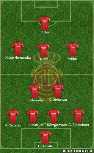 R.C.D. Mallorca S.A.D. Formation 2012