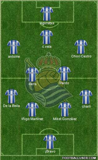 Real Sociedad S.A.D. Formation 2012