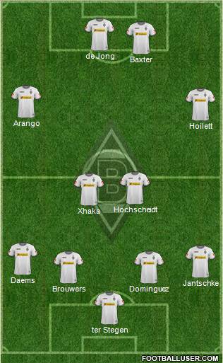 Borussia Mönchengladbach Formation 2012