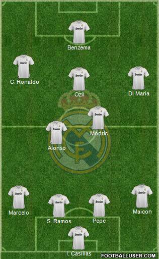 Real Madrid C.F. Formation 2012