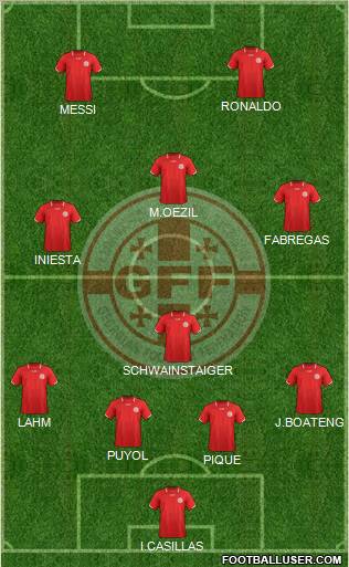 Georgia Formation 2012