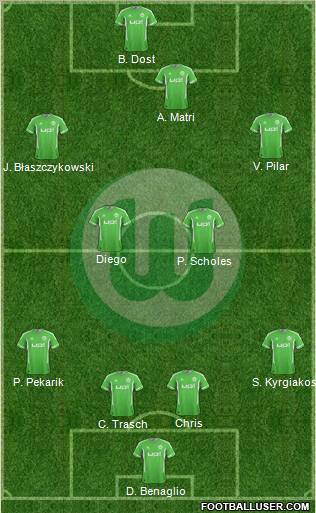 VfL Wolfsburg Formation 2012