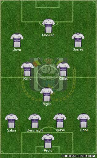 RSC Anderlecht Formation 2012