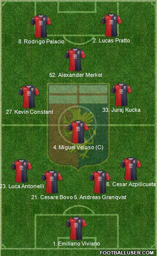 Genoa Formation 2012