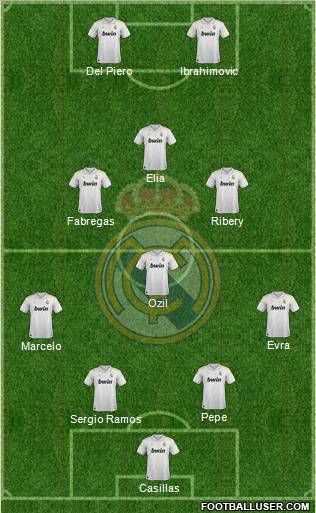 Real Madrid C.F. Formation 2012