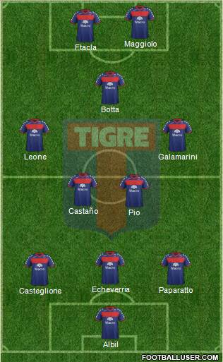 Tigre Formation 2012