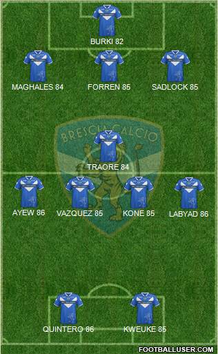 Brescia Formation 2012