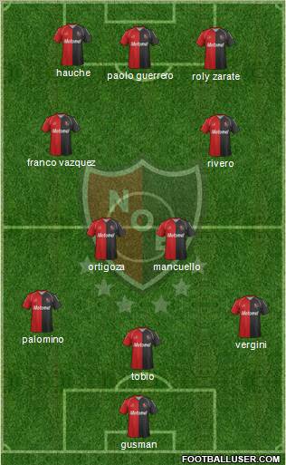 Newell's Old Boys Formation 2012