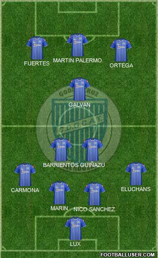 Godoy Cruz Antonio Tomba Formation 2012