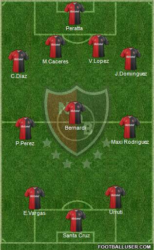 Newell's Old Boys Formation 2012