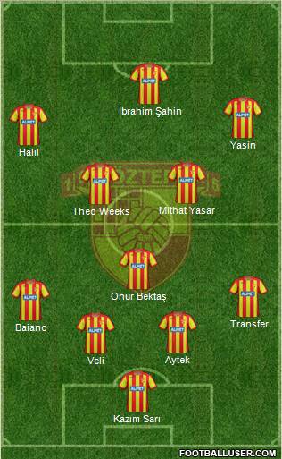 Göztepe A.S. Formation 2012