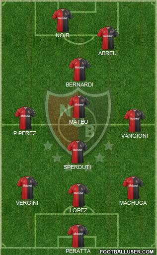 Newell's Old Boys Formation 2012