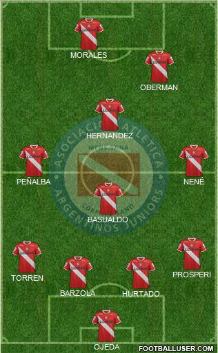 Argentinos Juniors Formation 2012