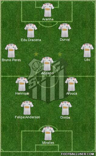 Santos FC Formation 2012