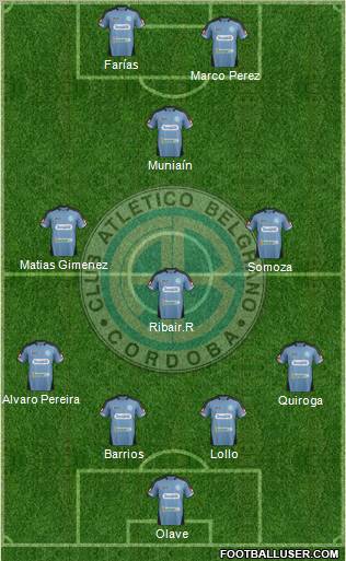 Belgrano de Córdoba Formation 2012