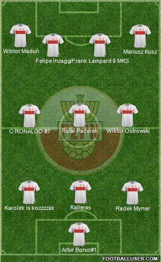 Poland Formation 2012