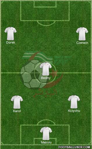 Algeria Formation 2012