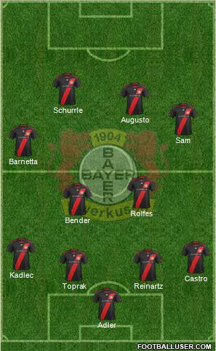 Bayer 04 Leverkusen Formation 2012