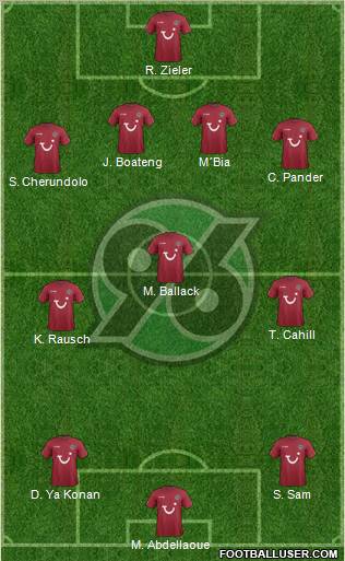 Hannover 96 Formation 2012