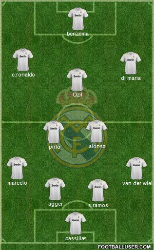 Real Madrid C.F. Formation 2012