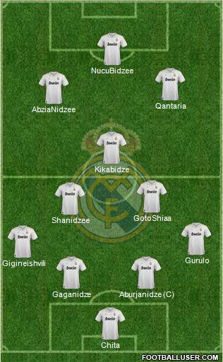 Real Madrid C.F. Formation 2012