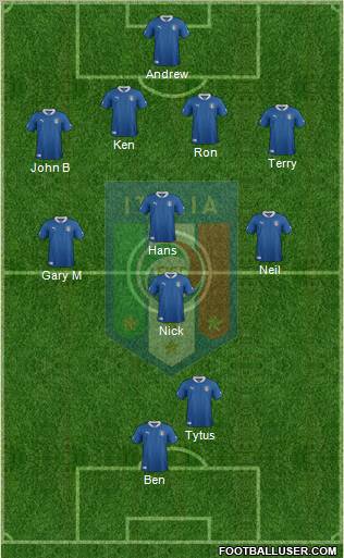 Italy Formation 2012