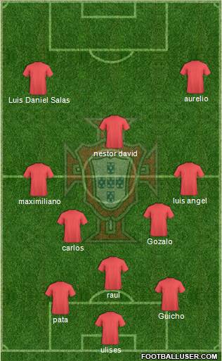 Portugal Formation 2012