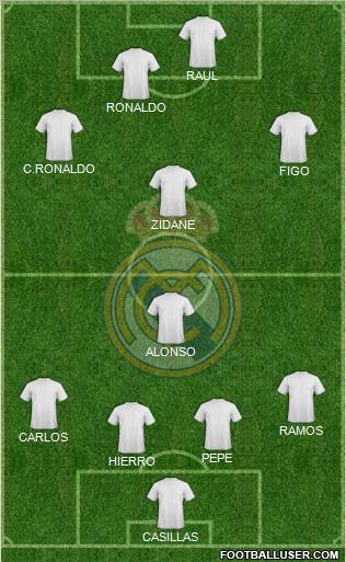 Real Madrid C.F. Formation 2012