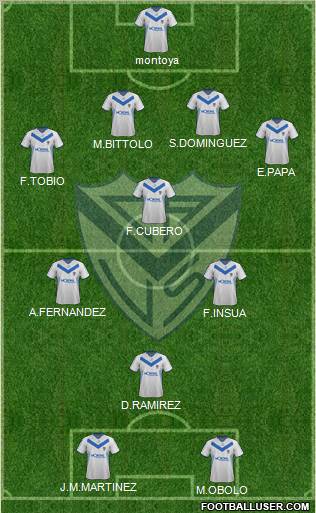 Vélez Sarsfield Formation 2012