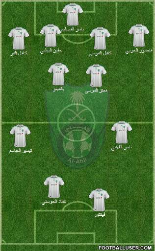 Al-Ahli (KSA) Formation 2012