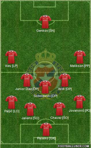 Wisla Krakow Formation 2012