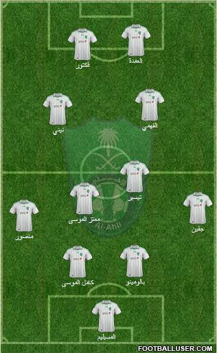 Al-Ahli (KSA) Formation 2012