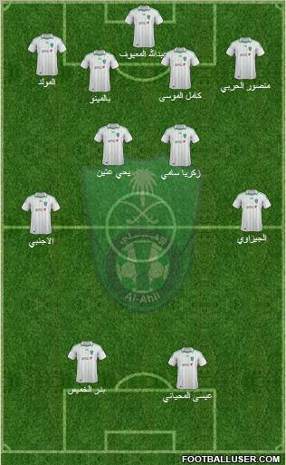 Al-Ahli (KSA) Formation 2012