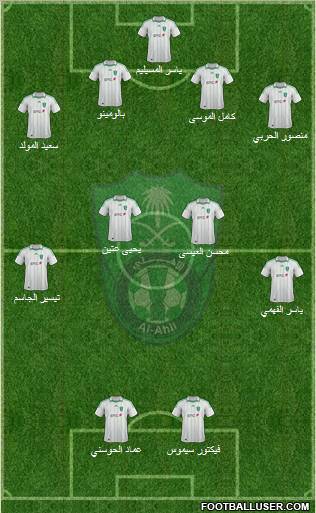 Al-Ahli (KSA) Formation 2012