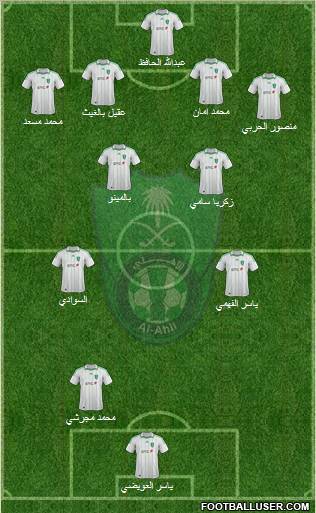 Al-Ahli (KSA) Formation 2012